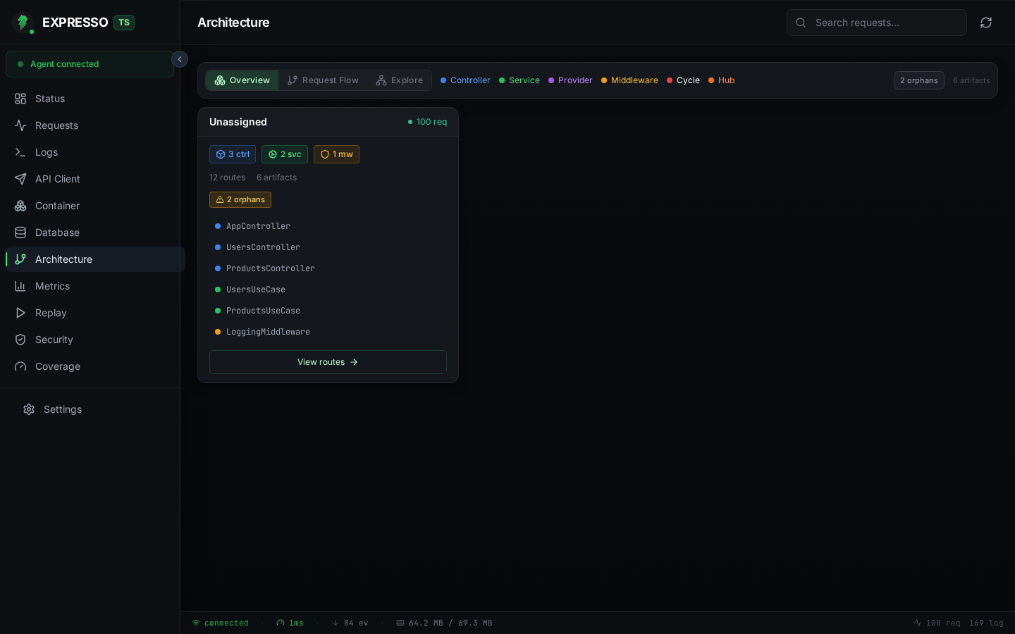 ExpressoTS Studio Architecture view showing the Overview lens with module cards, member counts, and route totals