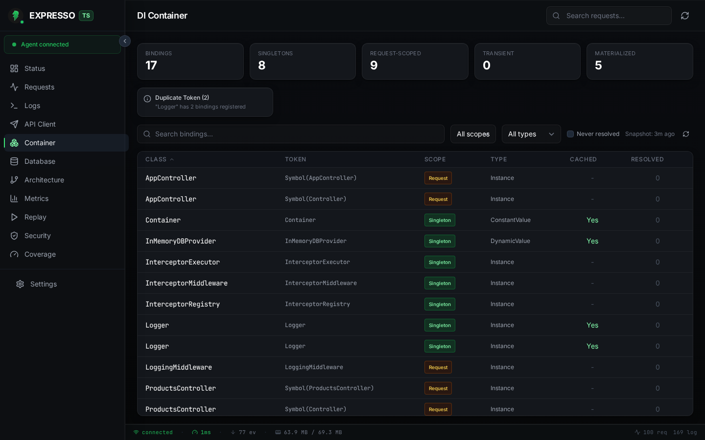 ExpressoTS Studio Container view listing DI bindings with scope badges