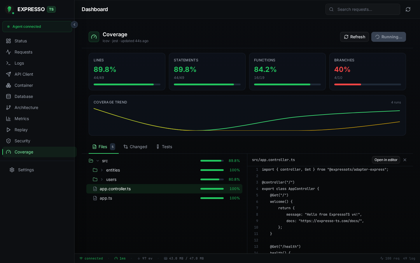 ExpressoTS Studio Coverage view while Run tests is executing with live terminal output
