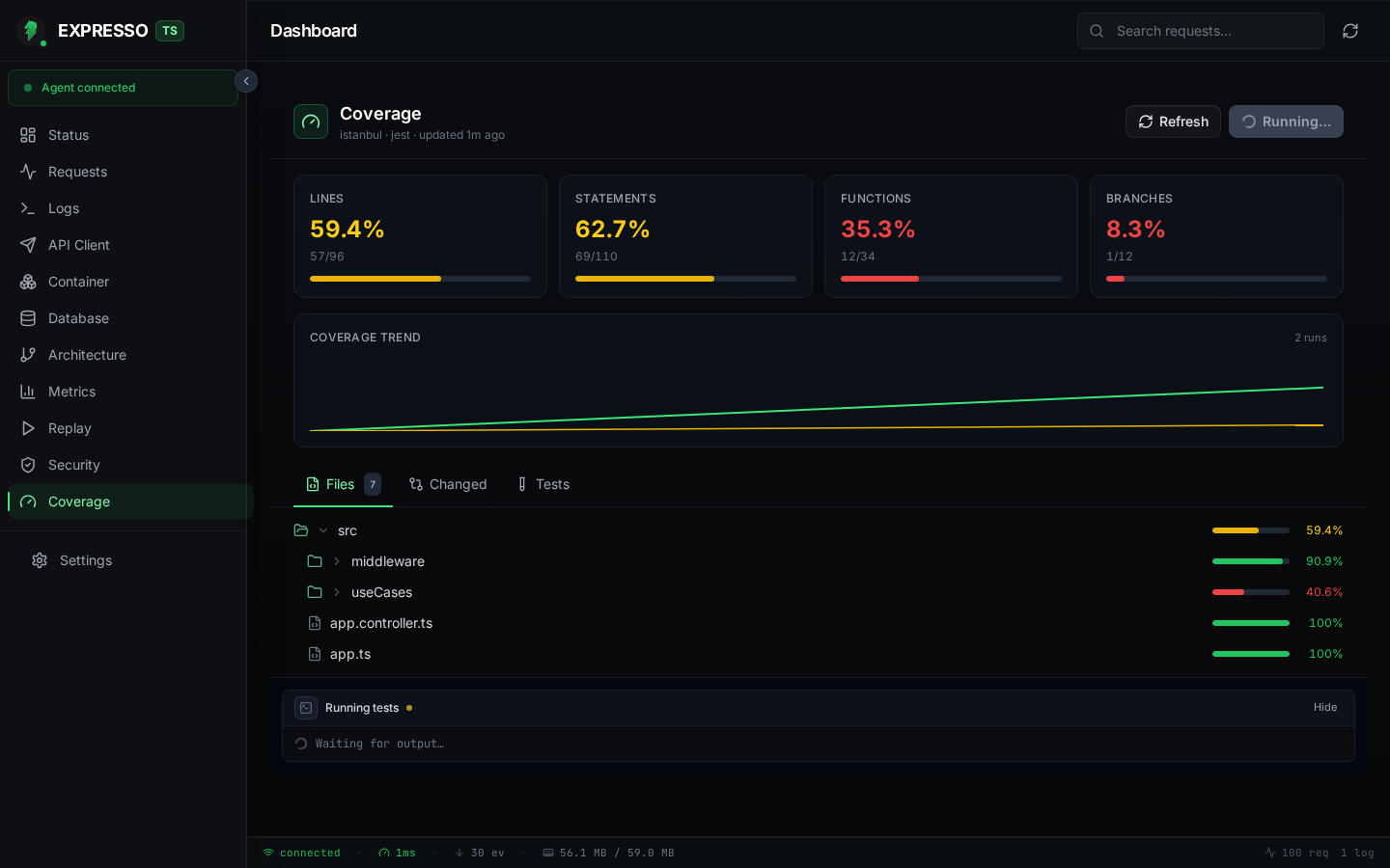ExpressoTS Studio Coverage view while Run tests is executing with live terminal output