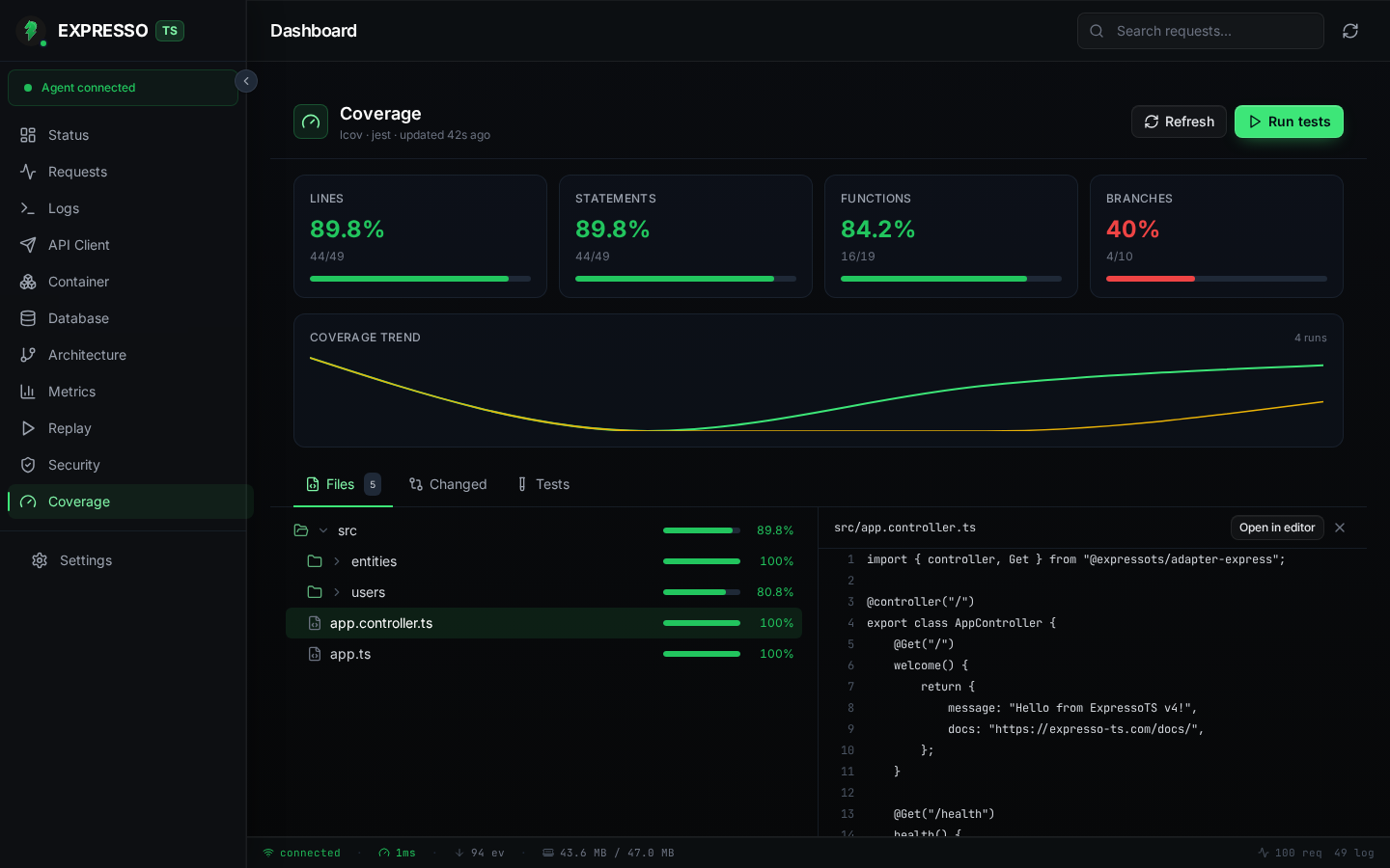 ExpressoTS Studio Coverage annotated source viewer with per-file percentages