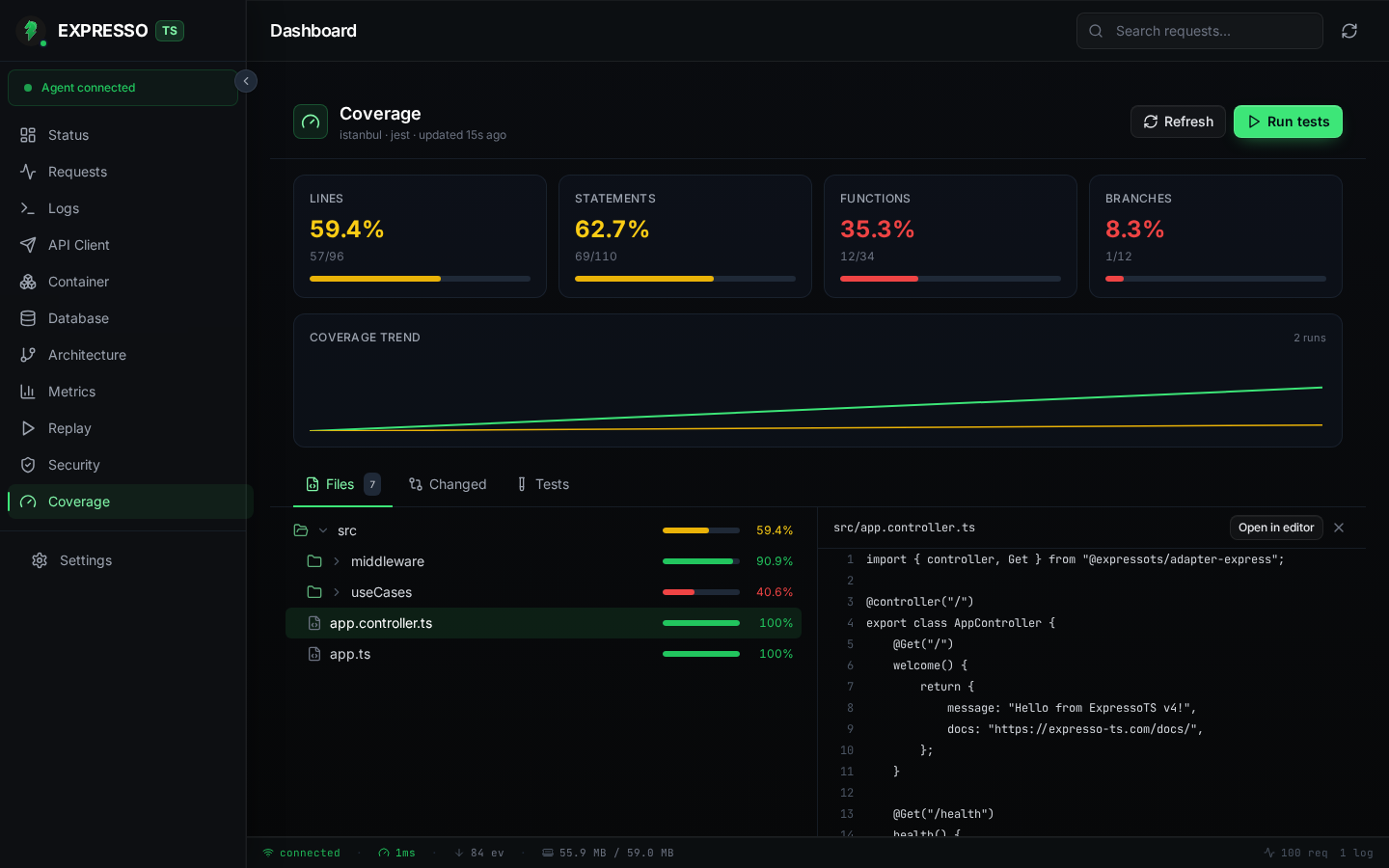 ExpressoTS Studio Coverage annotated source viewer with per-file percentages