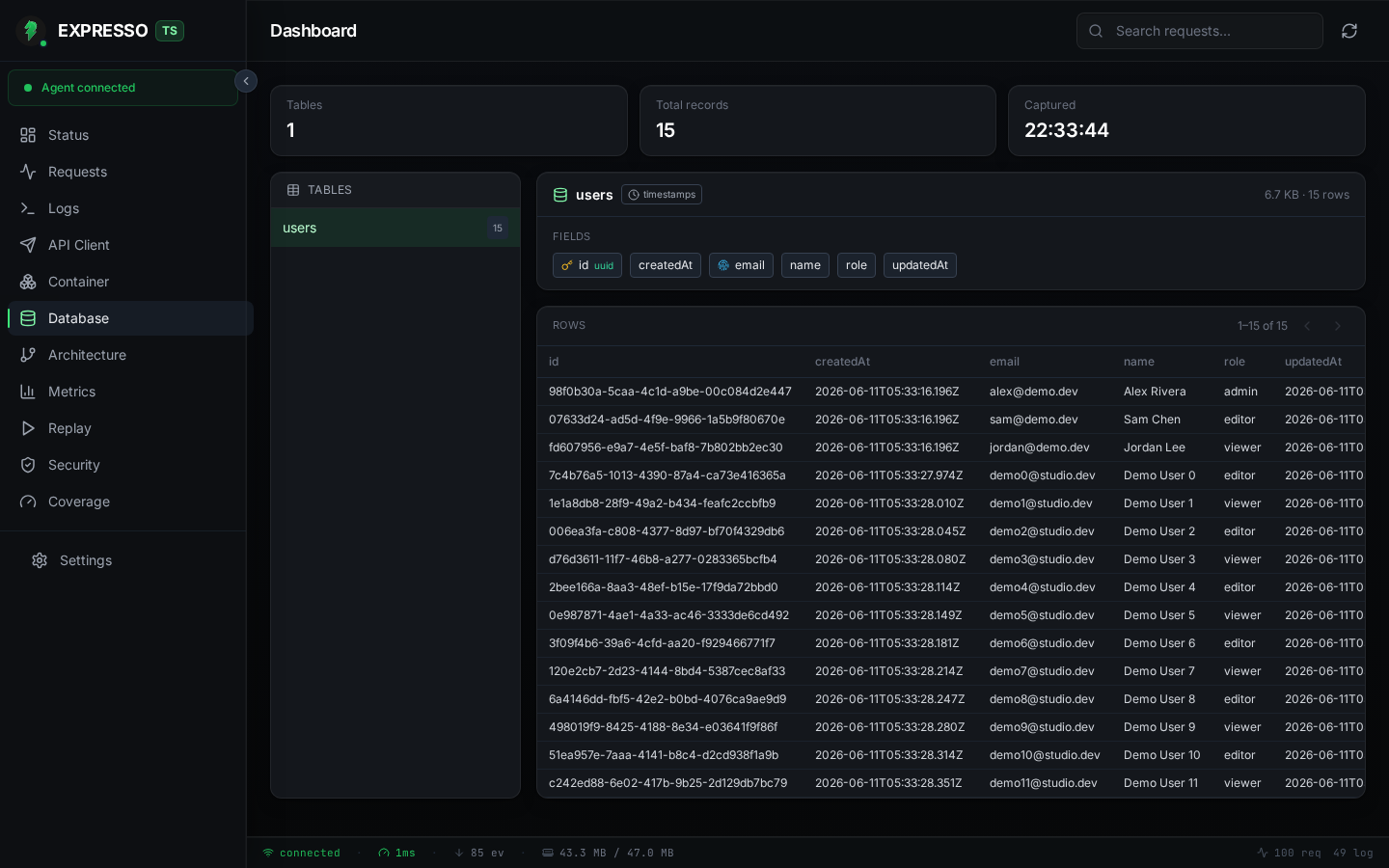 ExpressoTS Studio Database view showing the users table schema, field badges, and live row data