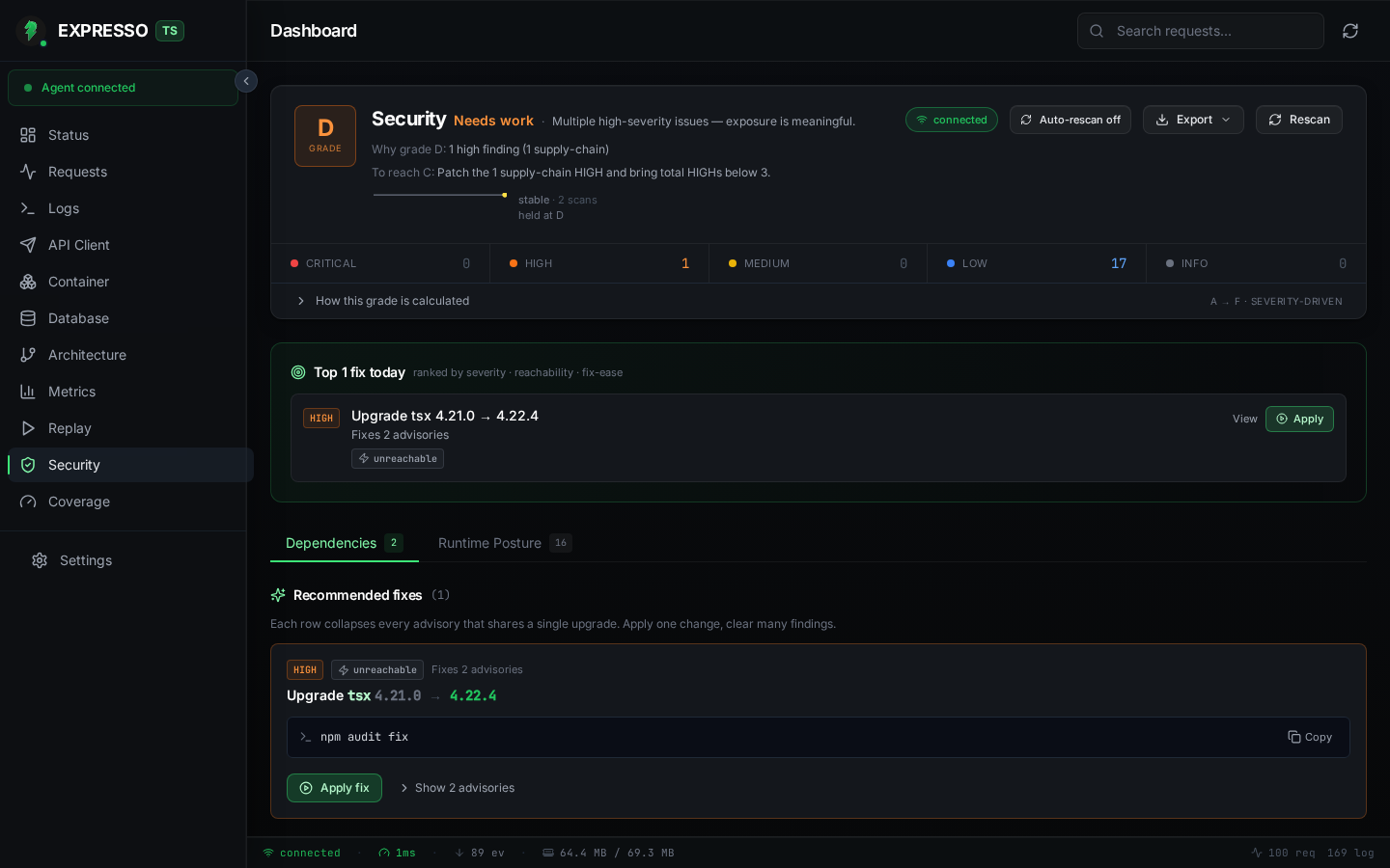 ExpressoTS Studio Security dashboard with letter grade, severity bar, and Dependencies tab