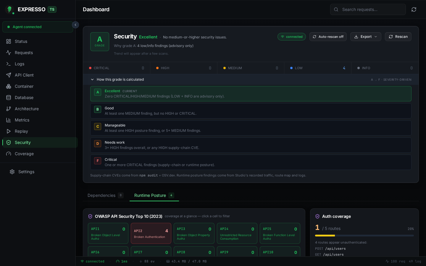 ExpressoTS Studio Security grade breakdown with Rescan and Auto-rescan controls